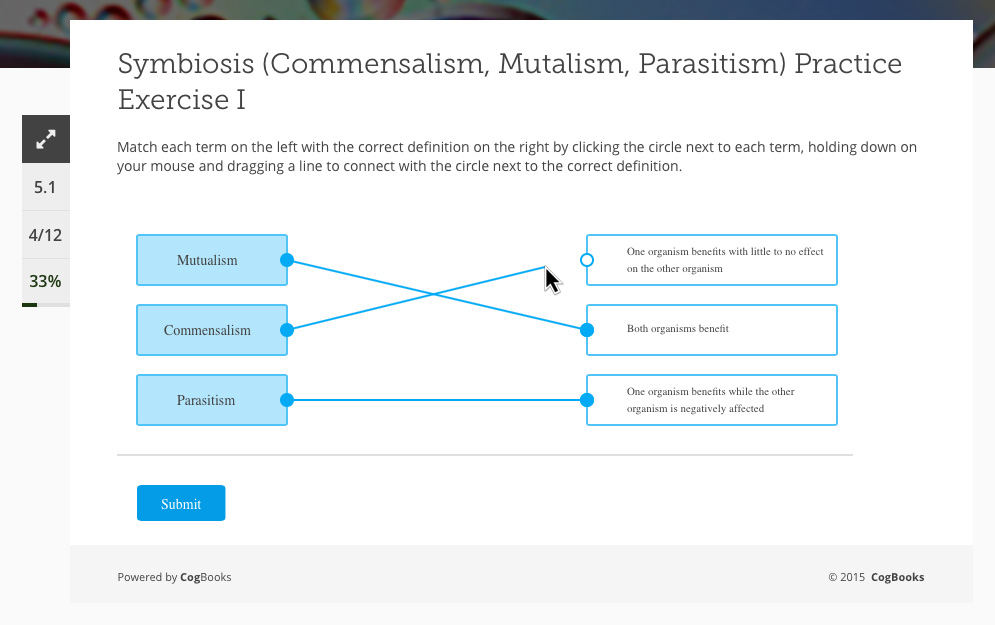 screenshot of symbiosis